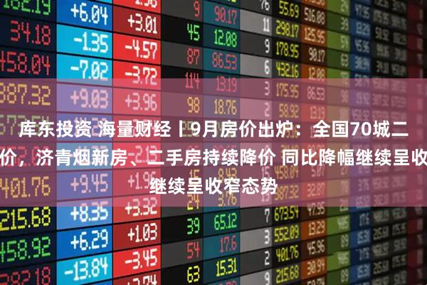 库东投资 海量财经丨9月房价出炉：全国70城二手房降价，济青烟新房、二手房持续降价 同比降幅继续呈收窄态势